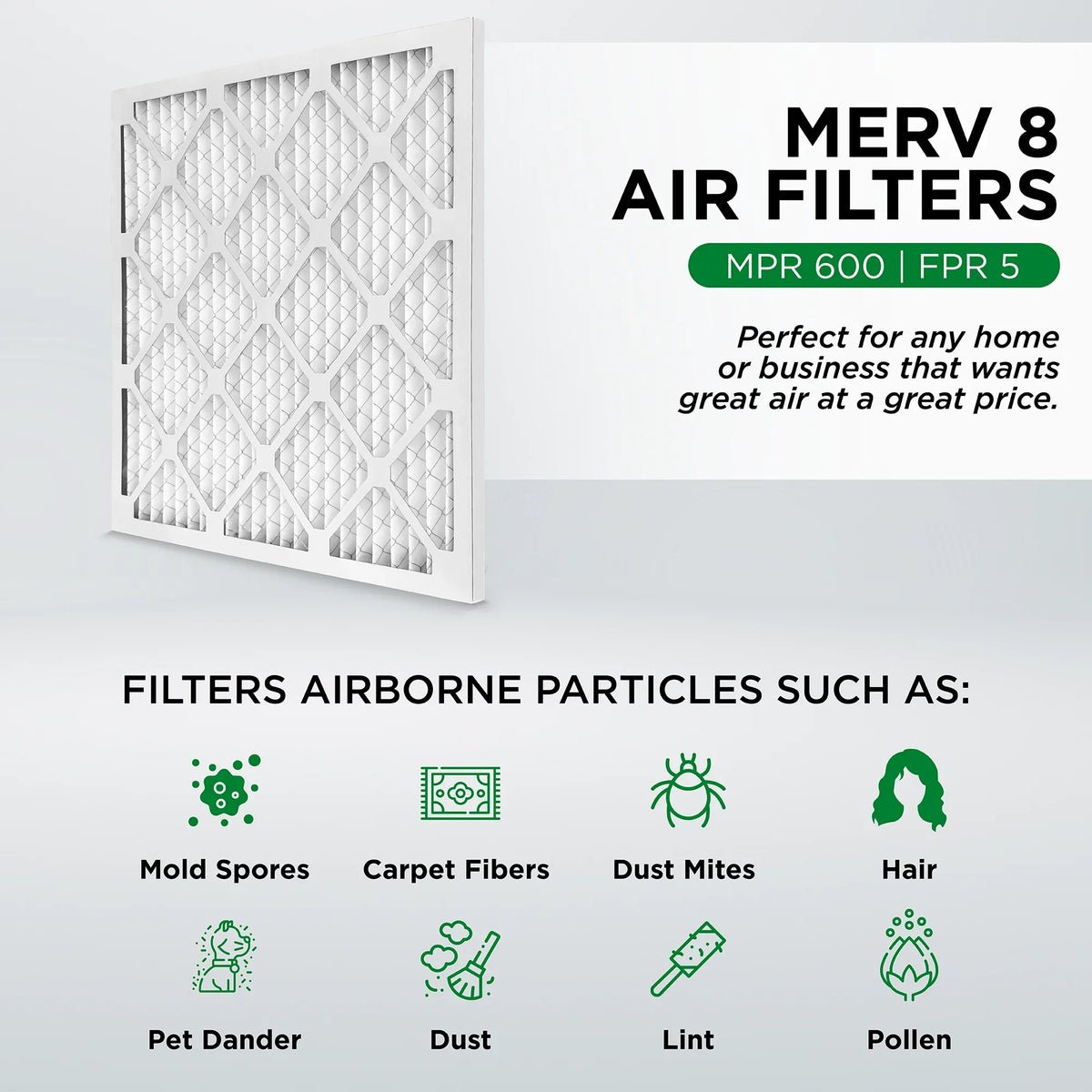 Pamlico Air 16x20x1 MERV 8 Pleated AC Furnace Air Filters. Case of 12. Actual Size: 15-1/2 x 19-1/2 x 3/4
