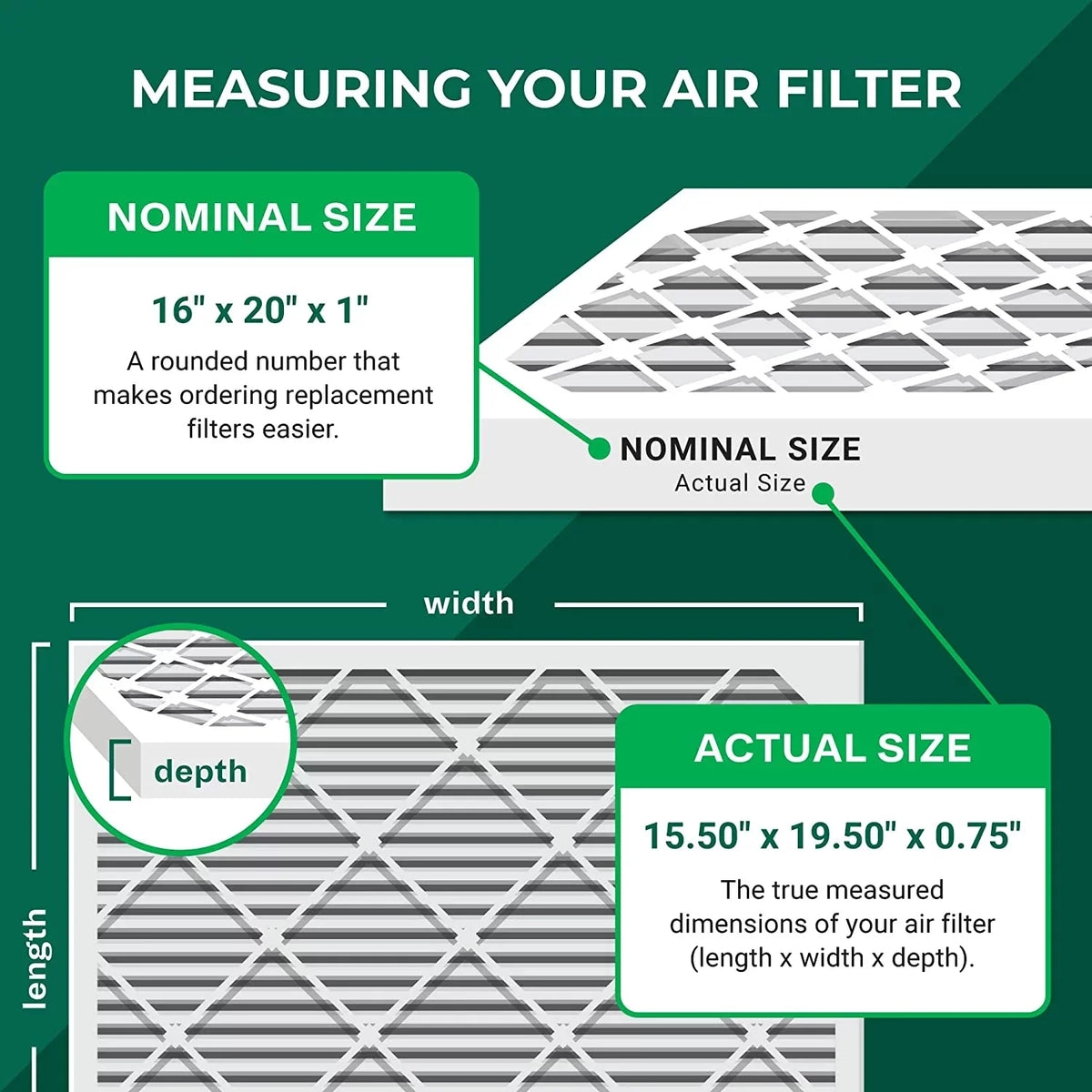 Filterbuy 16x20x1 MERV 13 Pleated HVAC AC Furnace Air Filters (2-Pack)