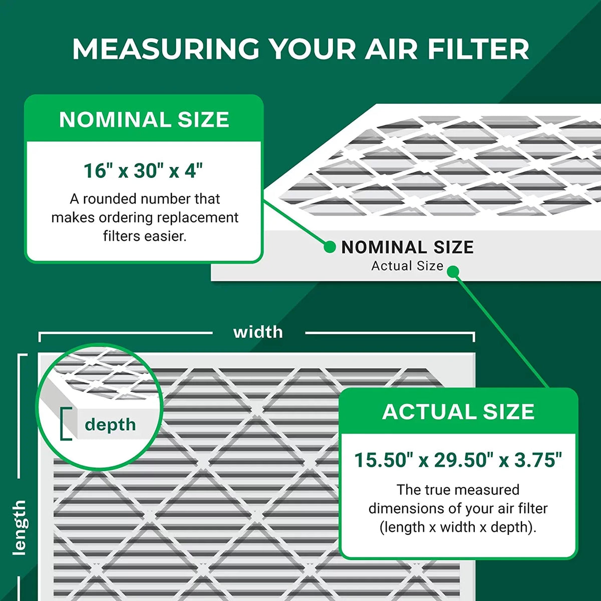 Filterbuy 16x30x4 MERV 8 Pleated HVAC AC Furnace Air Filters (5-Pack)