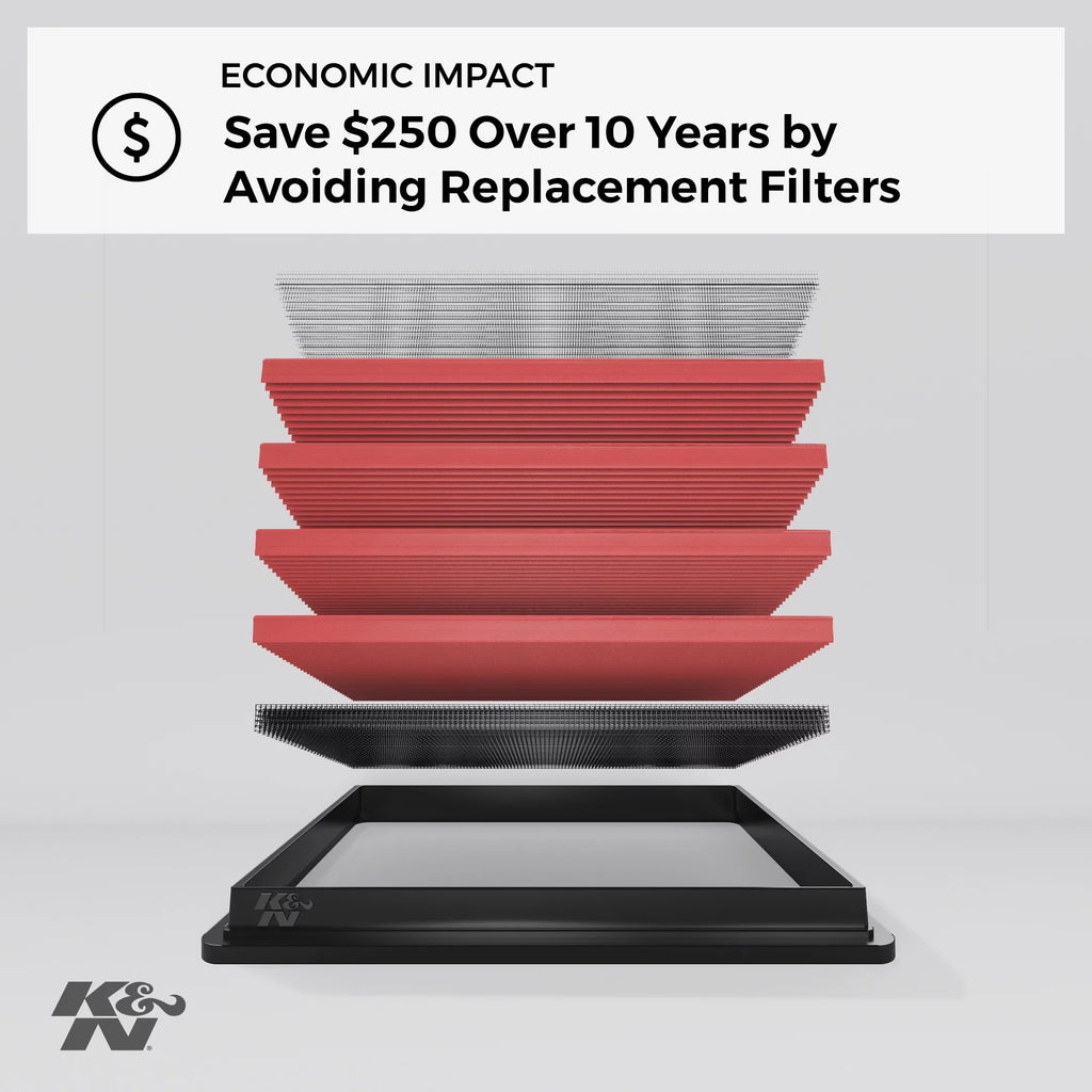 K&N Engine Air Filter: High Performance, Premium, Washable, Replacement Filter: 1982-2012 NISSAN/HONDA/ISUZU (Bluebird, Tiida Qida, Fairlady, Primera, Almera, Pulsar, Civic, Gemini, Aska), 33-2036