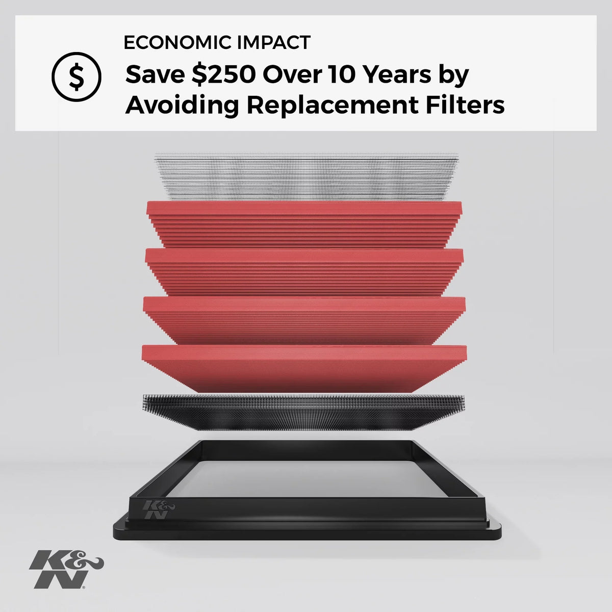 K&N Engine Air Filter: High Performance, Premium, Washable, Replacement Filter: 1982-2012 NISSAN/HONDA/ISUZU (Bluebird, Tiida Qida, Fairlady, Primera, Almera, Pulsar, Civic, Gemini, Aska), 33-2036