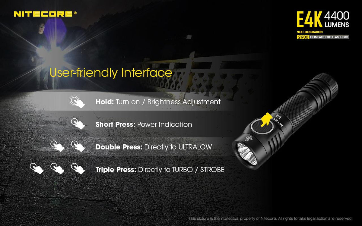 Combo: NITECORE E4K Next generation Flashlight - 4400Lm w/NL2140 and NL2150HPR Batteries +UI1 USB Charger and Eco-Sensa USB Cord