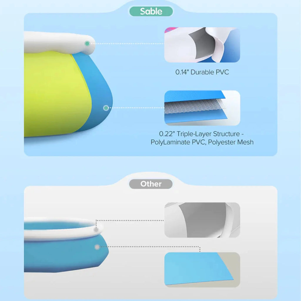 Inolait Inflatable Pool Full-Sized Family Lounge Pools Thicker abrasion Durable material ,120" x 72" x 22"