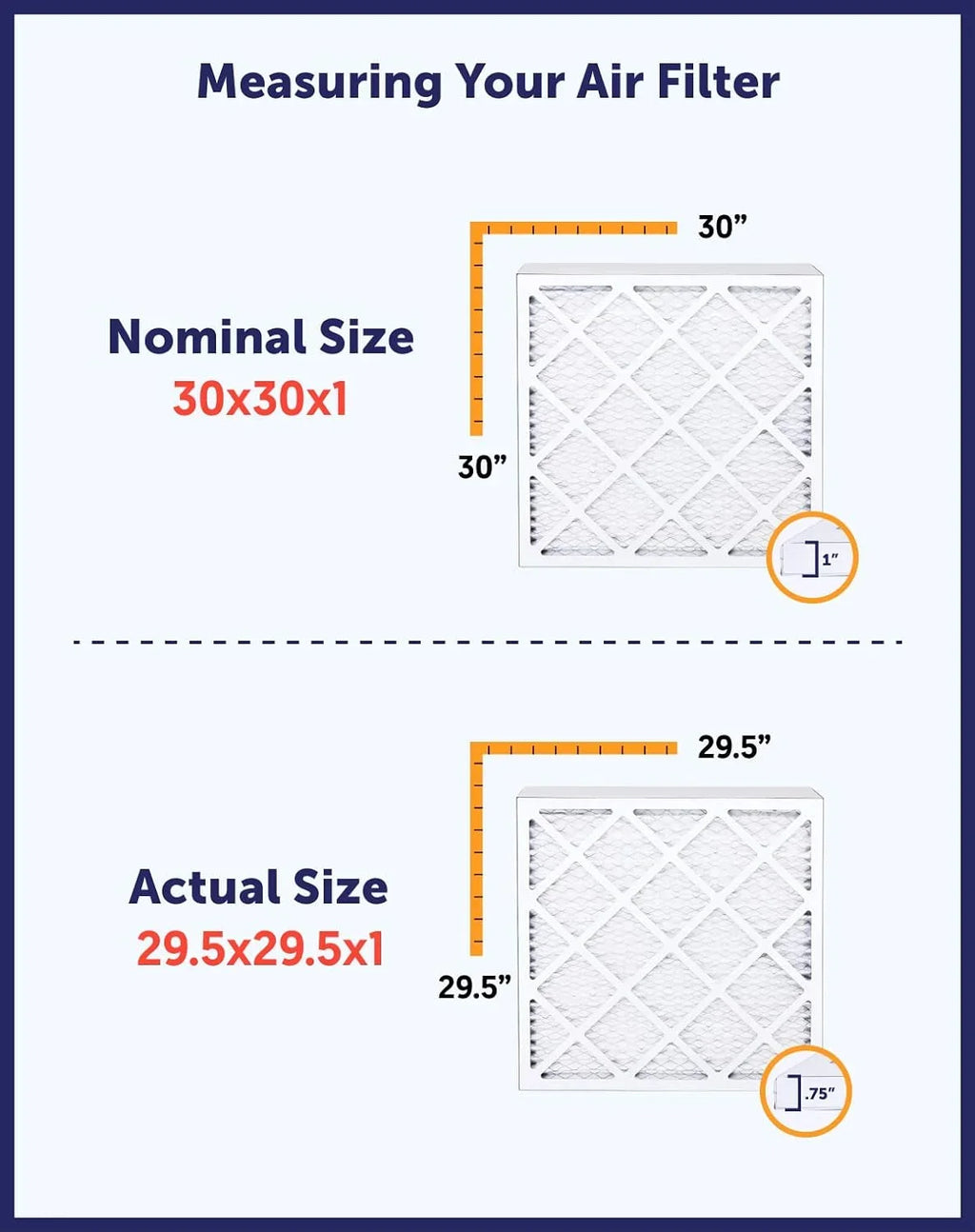 Filter King 36.5x23x1 Air Filter | 4-PACK | MERV 8 HVAC Pleated A/C Furnace Filters | MADE IN USA | Actual Size: 36.5 x 23 x .75"