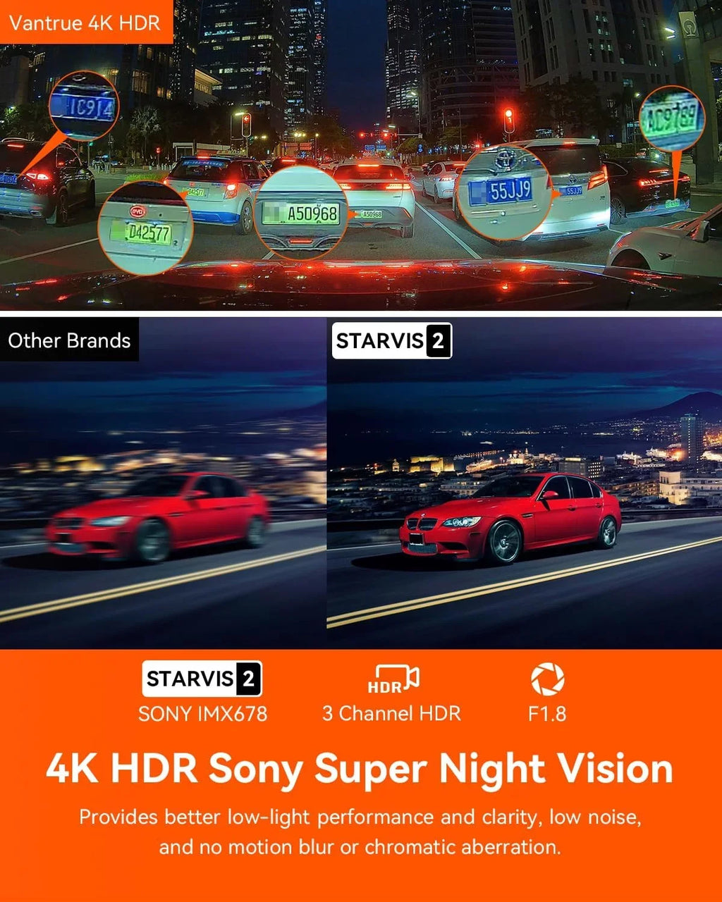 Vantrue N4 Pro 3 Channel 4K WiFi Dash Cam | GPS 4K + 1080P + 1080P (Memory Card Not Included)