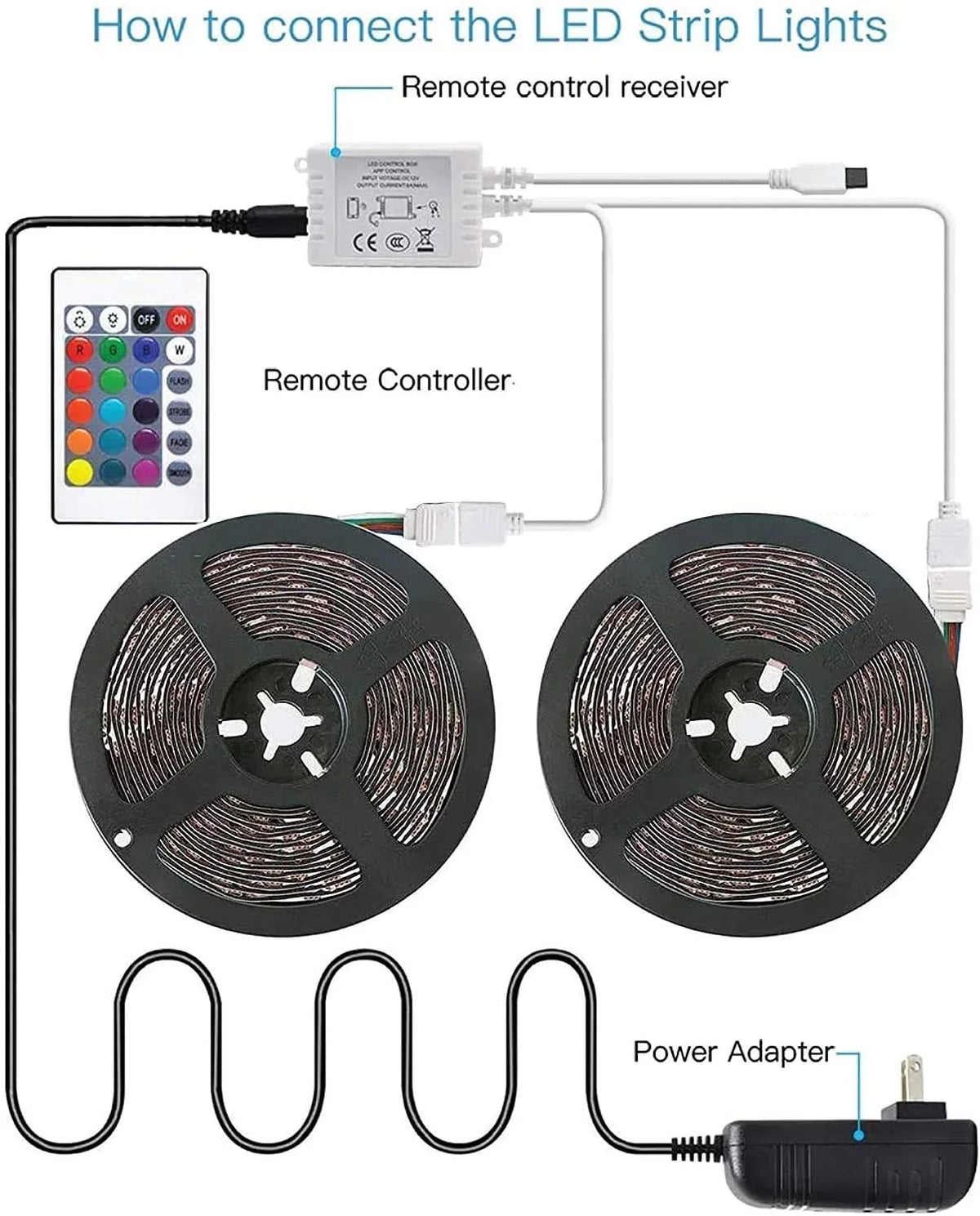 WBM Smart LED Color Changing Strip Light For Bedroom, App Remote Control, 32.8 Ft