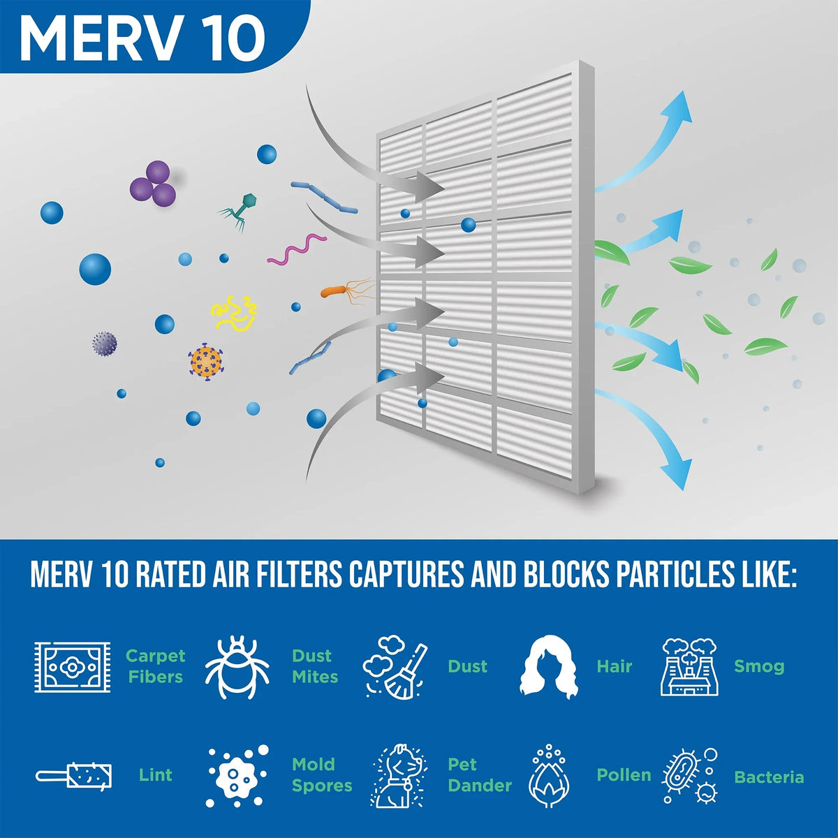 16x16x1 Air Filter Glasfloss ZL Series MERV 10 - Box of 12