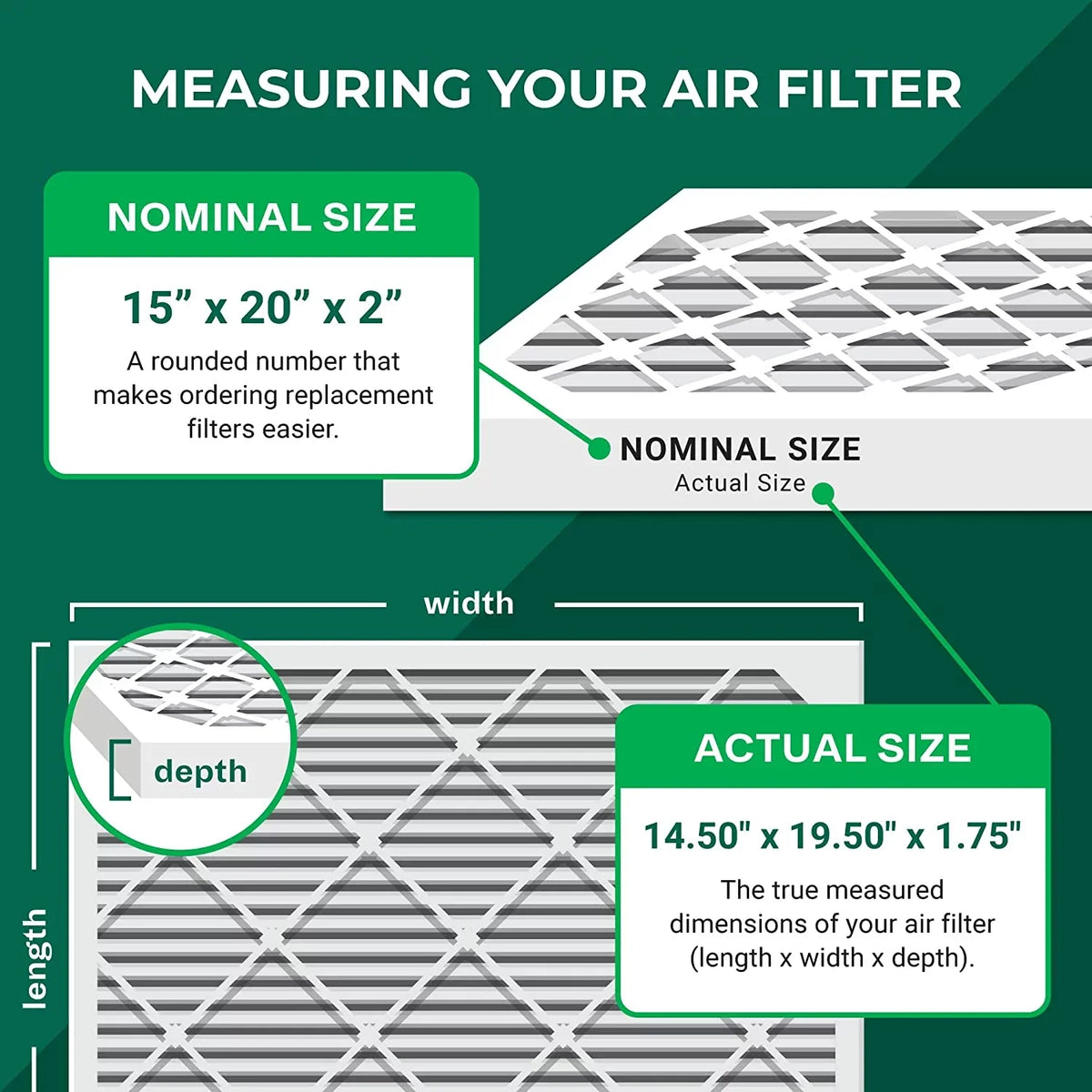 Filterbuy 15x20x2 MERV 13 Pleated HVAC AC Furnace Air Filters (1-Pack)