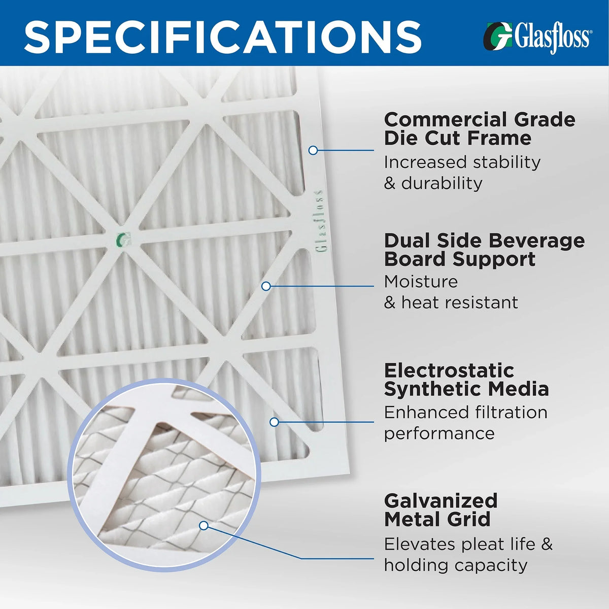 12x24x2 MERV 10 Pleated HVAC Air Filters by Glasfloss. ( Quantity 5 ) Exact Size: 11-3/8 x 23-3/8 x 1-3/4