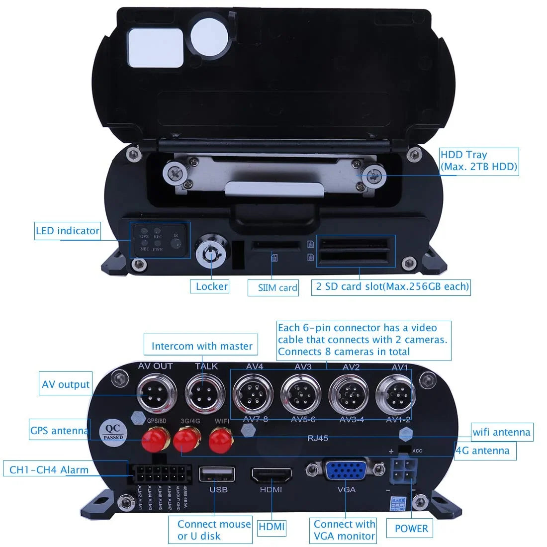 JOINLGO 8-CH Mobile DVR Backup Camera System 10" HD Screen Remote Monitor on PC Phone GPS WiFi 4G 1080P AHD Vehicle Car DVR MDVR Video Recorder with Mini Large View Angle Car Cameras for Truck/RV/Bus