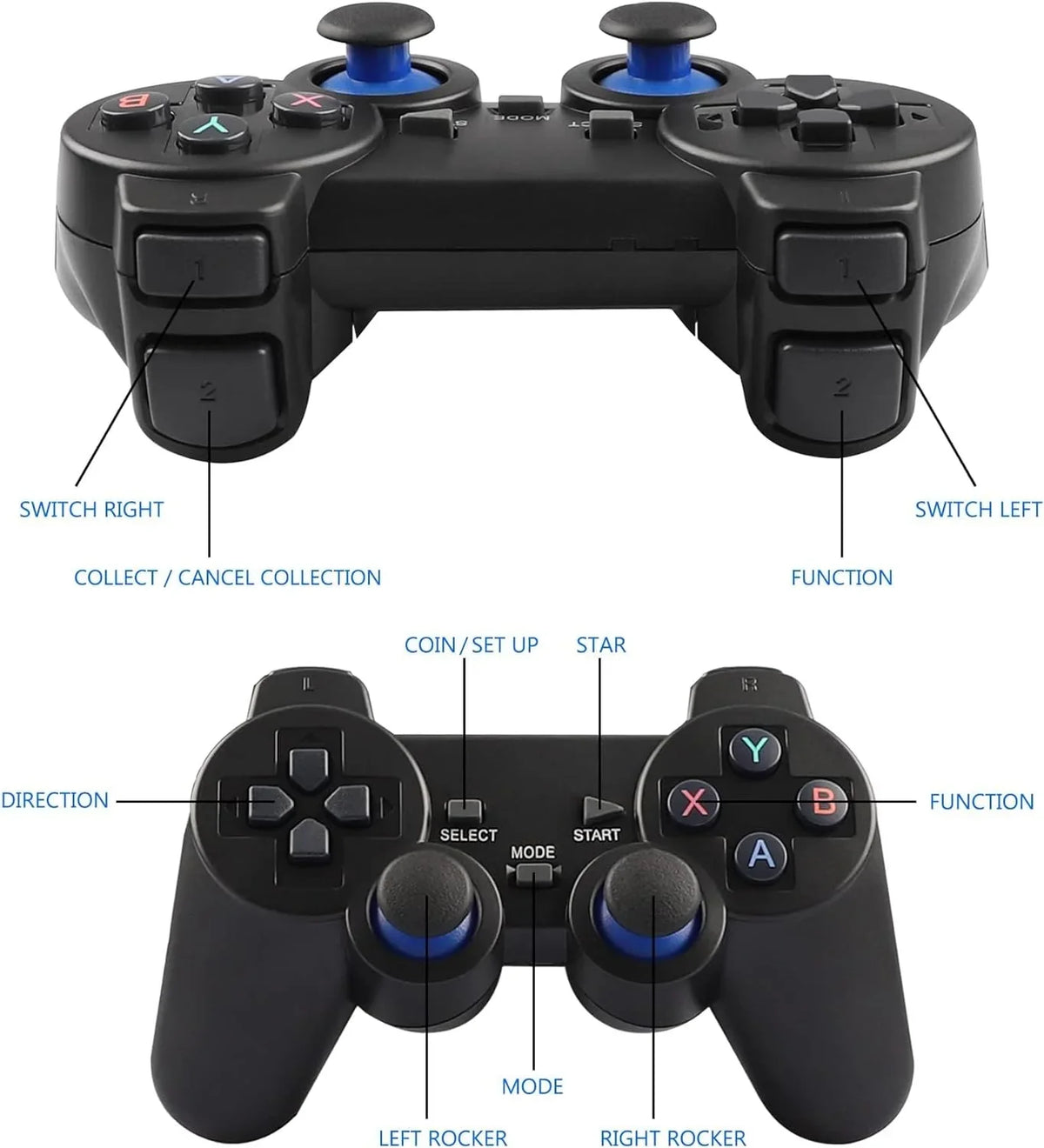 Retro Game Stick,Wireless Retro Game Console Built in 10000+ Games, 9 Emulators, Plug and Play Video Game Stick 4K HD Output with 2.4GHz Wireless Controllers (64G)