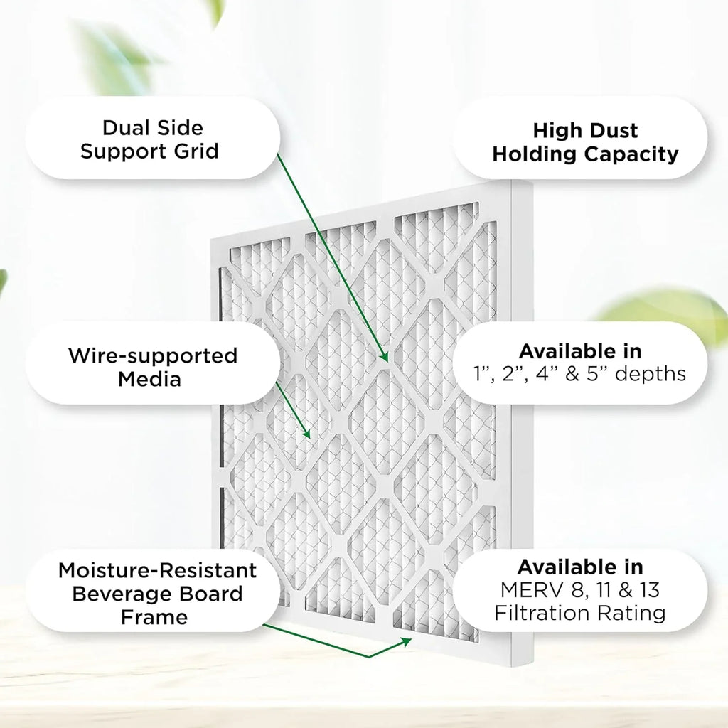 20X22x1 MERV 8 Pleated HV Furne 1'' Air Filters By Pamlico. Case Of 12. Ext Size: 19-1/2 X 21-3/4 X 3/4, White