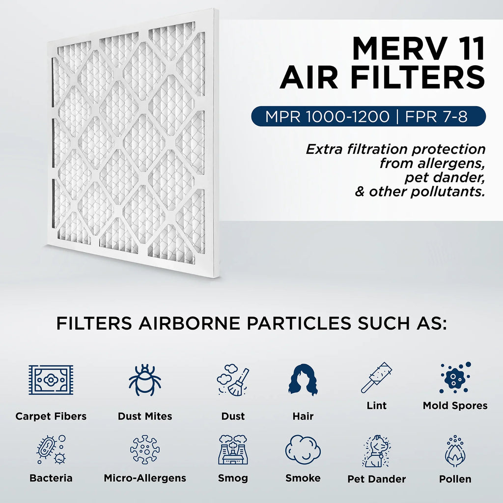 15x25x1 MERV 11, MPR 1000 Pleated AC Furnace 1" Air Filters by Pamlico. Case of 12. Actual Size: 14-1/2 x 24-1/2 x 3/4