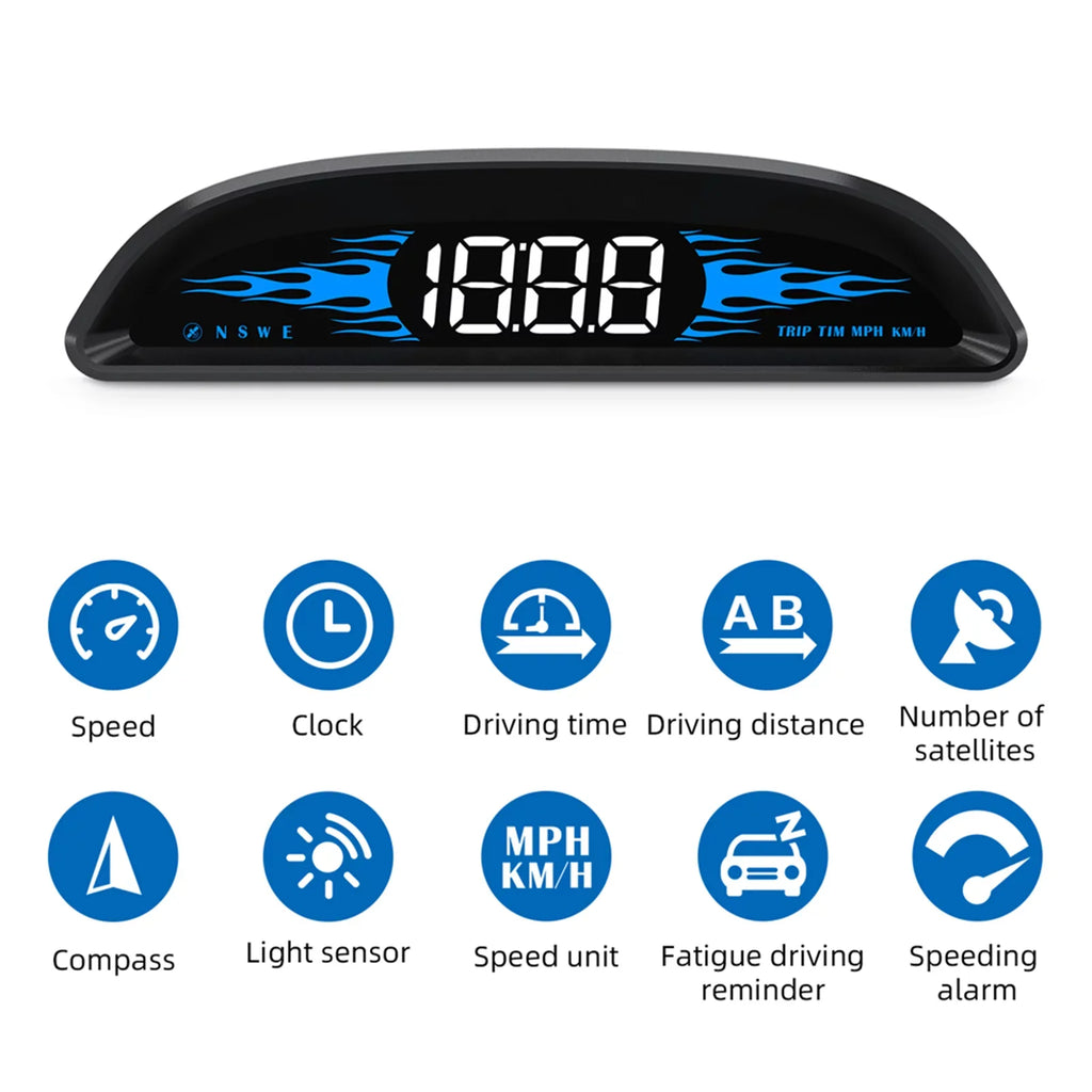 Car Head-Up Display (HUD) - Digital GPS Navigation Speedometer with Dual System Display, Speed/Time/Direction/Mileage, Overspeed Alarm, and Fatigue Driving Alarm