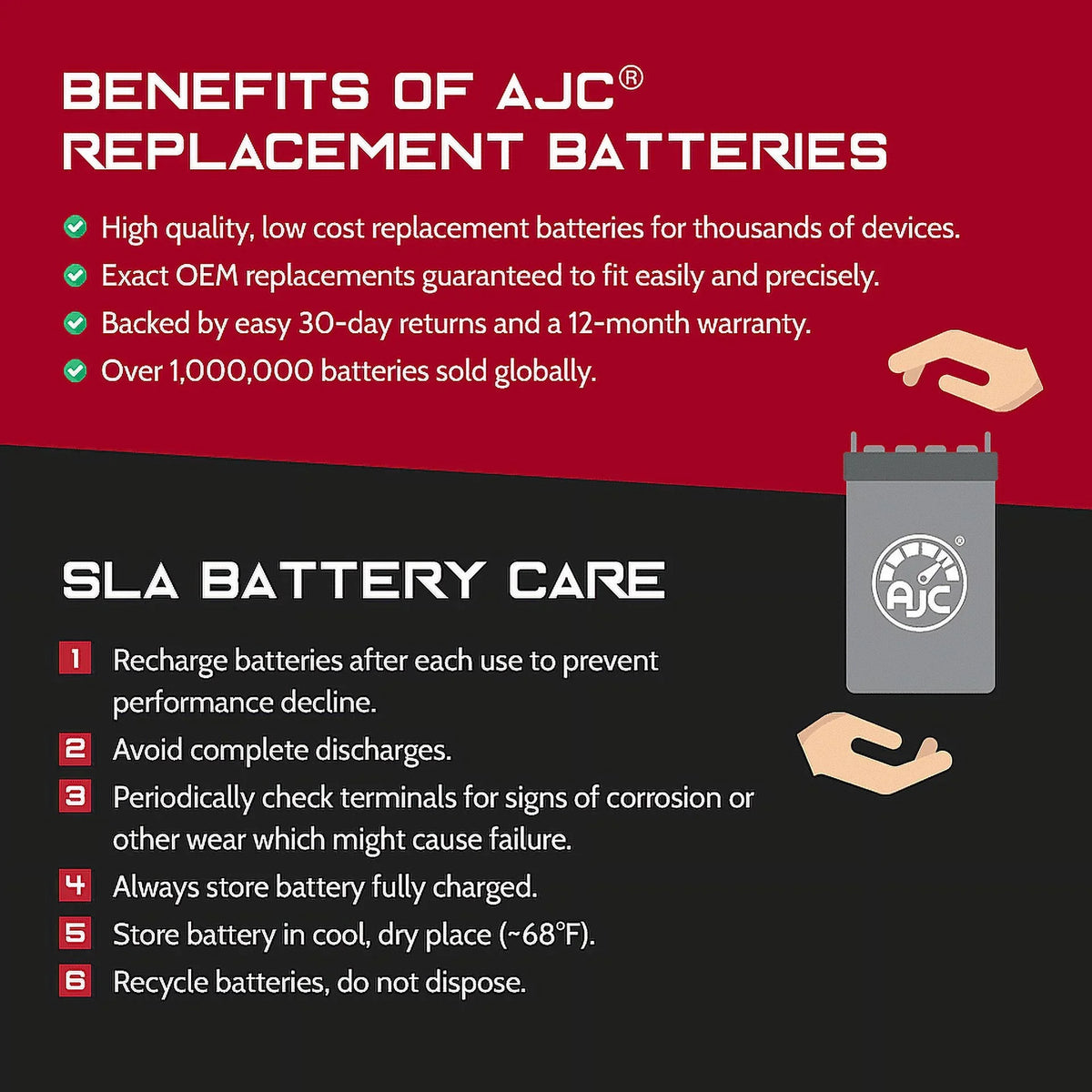AJC Battery Suitable with Polaris SLT H 700 700CC Personal Watercraft Replacement Battery (1999-2010)