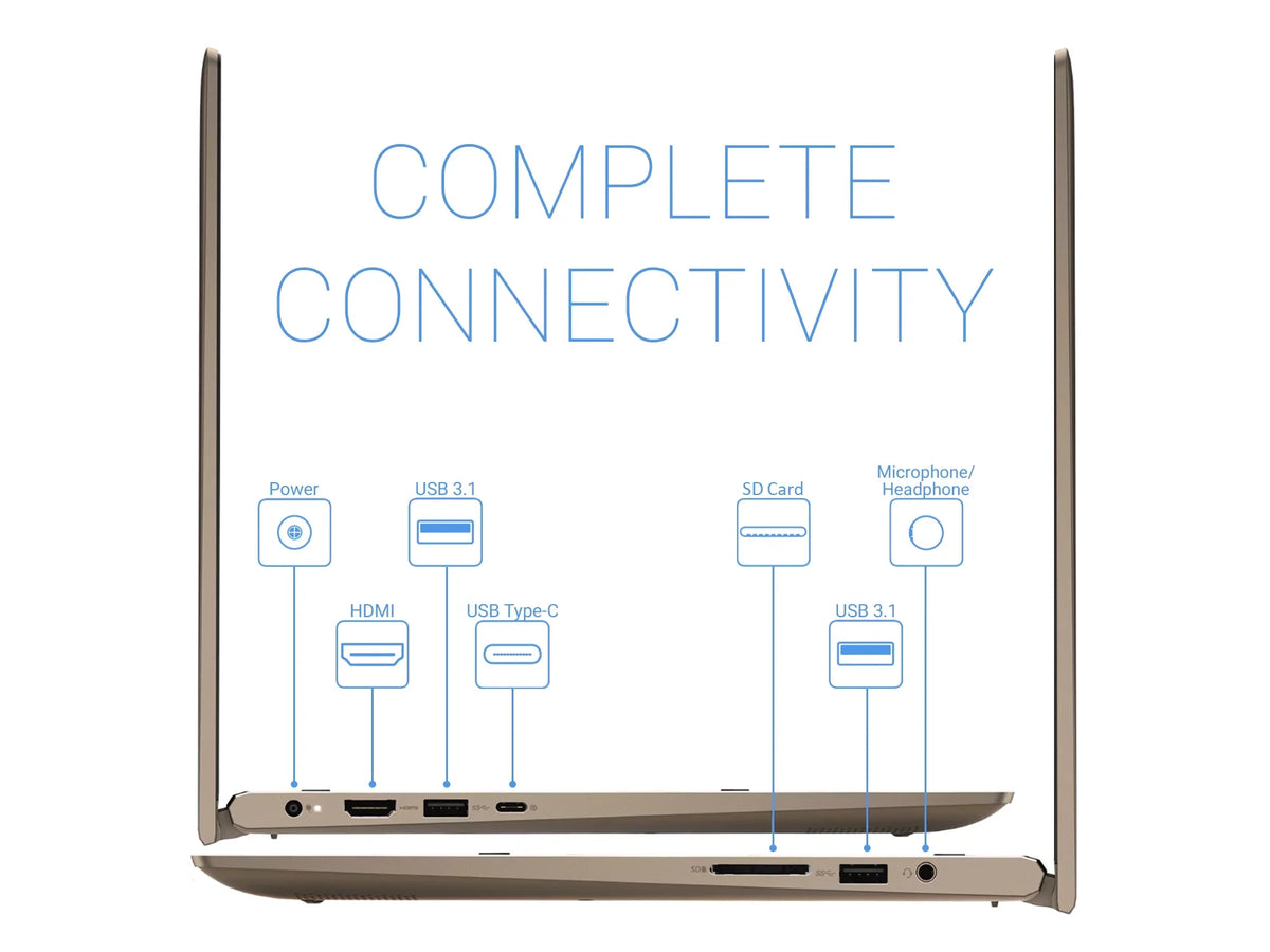 Inspiron i7405 2-in-1, 14" IPS FHD Touch Display, AMD Ryzen 5 4500U Upto 4.0GHz, 32GB RAM, 1TB NVMe SSD, Vega 6, HDMI, DisplayPort via USB-C, Card Reader, Wi-Fi, Bluetooth, Windows 10 Pro