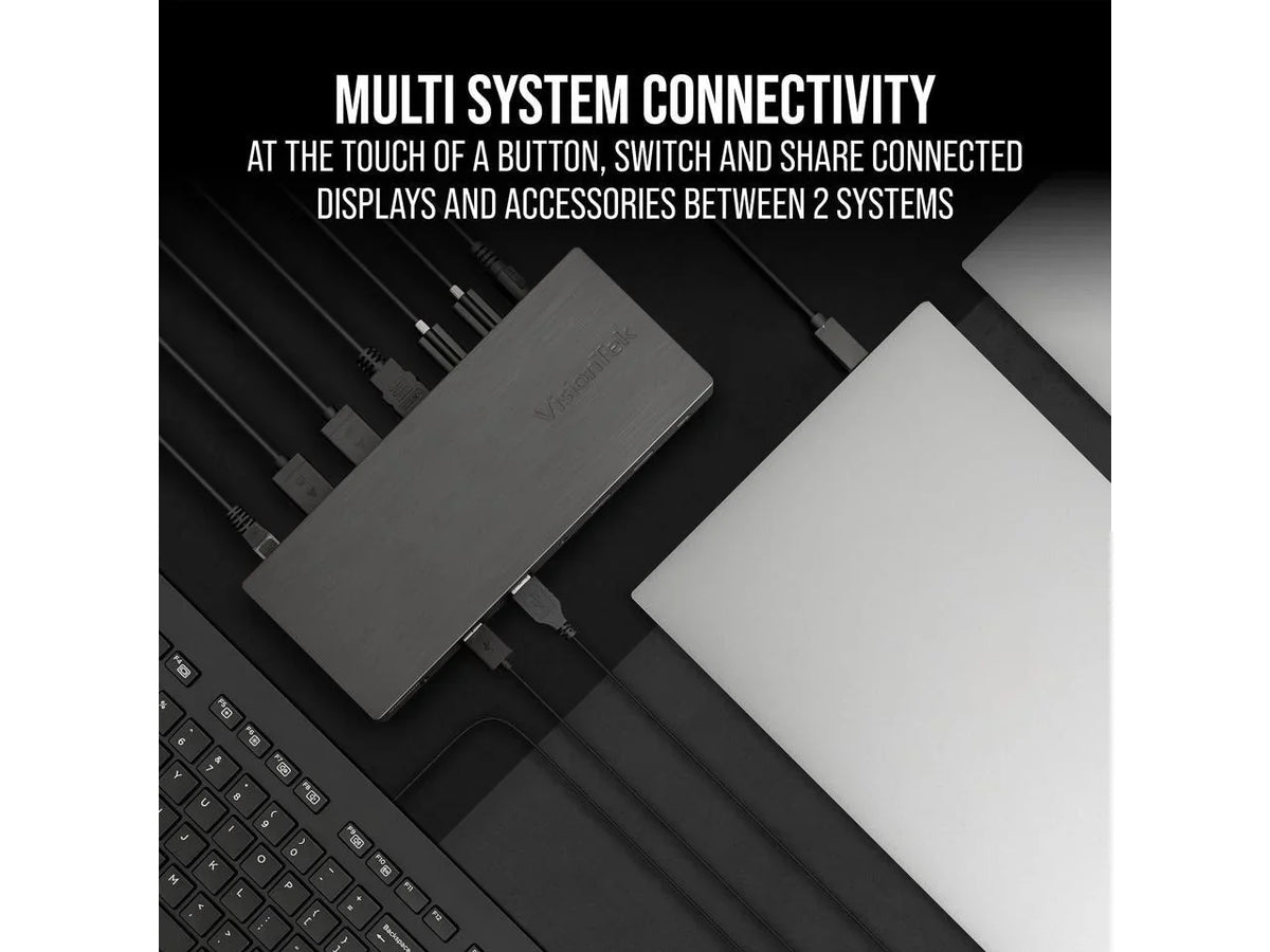 VisionTek VT4950 KVM USB-C Docking Station with 100W PD 901520