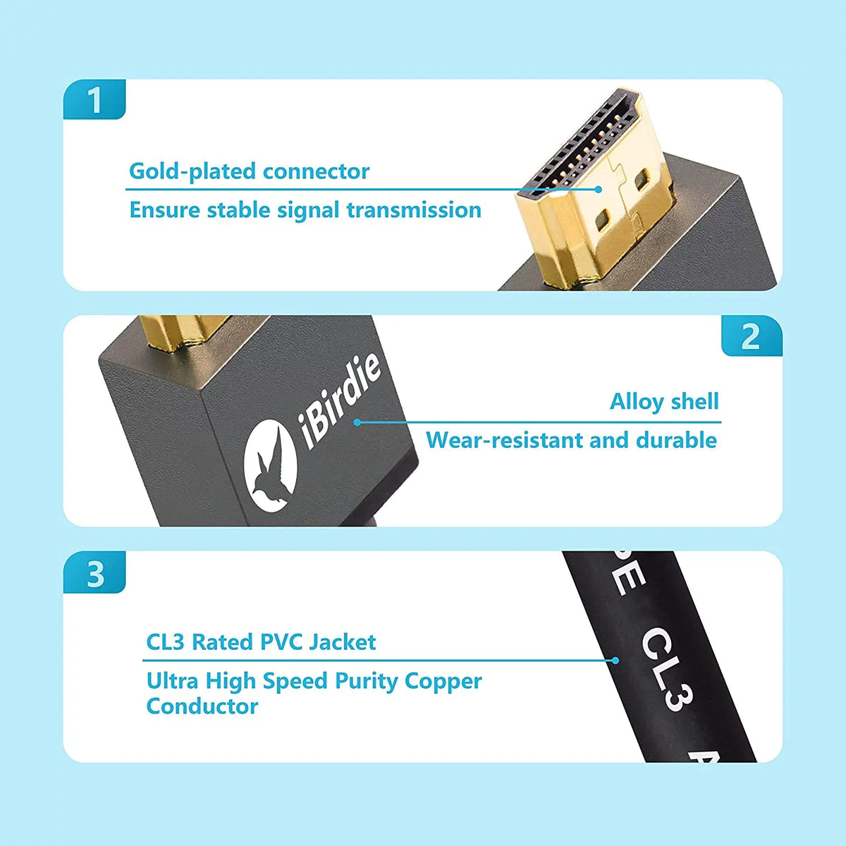 8K HDMI 2.1 Cable 15 Feet CL3 in Wall Rated 8K60Hz 4K120Hz eARC ARC HDCP 2.3 2.2 Ultra High Speed Fitting