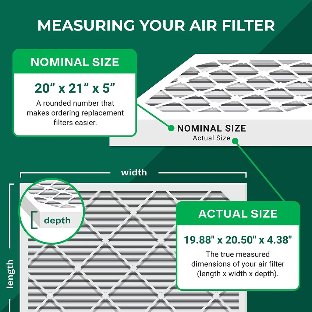Filterbuy 20x21x5 MERV 13 Pleated HVAC AC Furnace Air Filters for Lennox X8790 / PCO14-23 (1-Pack)
