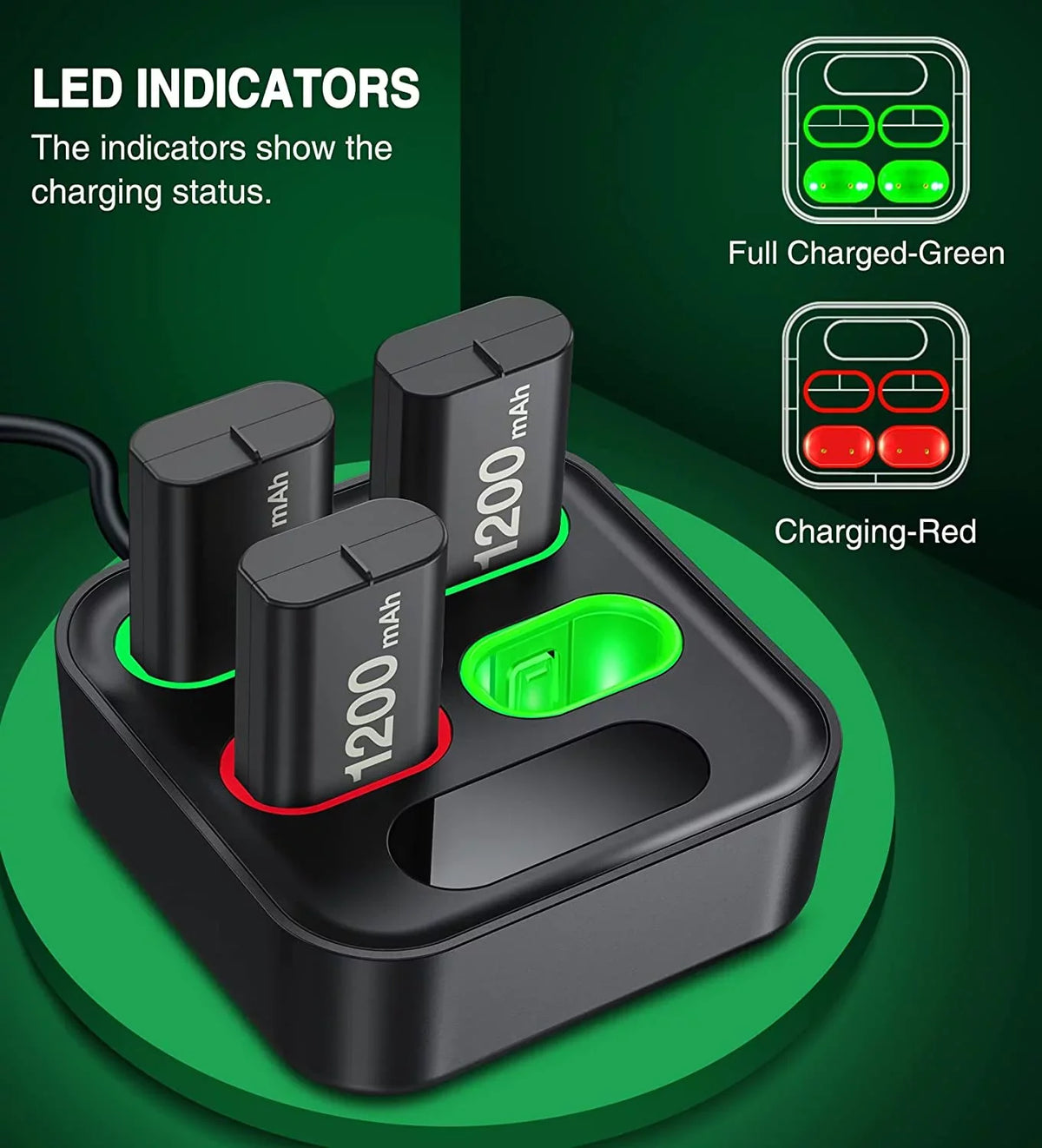 EUROA Charger for Xbox Rechargeable Battery Pack with 4x1200mAh Xbox Controller Battery Pack for Xbox Series X|S/Xbox One S/X/Elite-Black