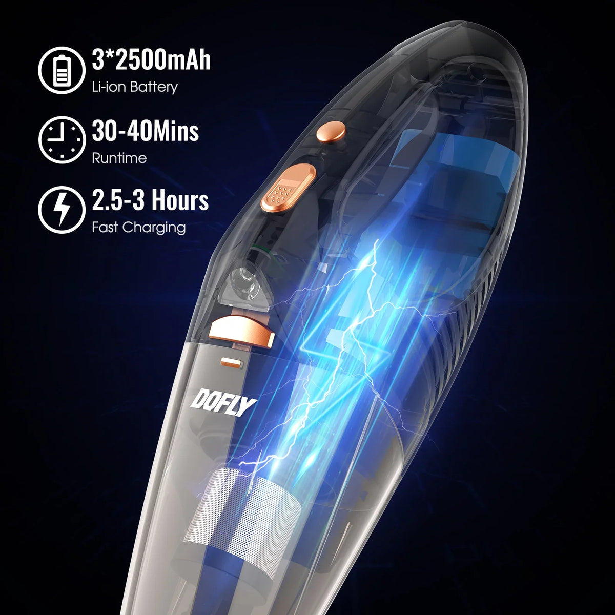 DOFLY Rechargeable Vacuum Cleaner Cordless, Upgraded 11000PA Super Suction Stick Vacuum Cleaner, Handheld Vacuum Cordless Stick Vacuum with LED Light(AK-007A-Pro)