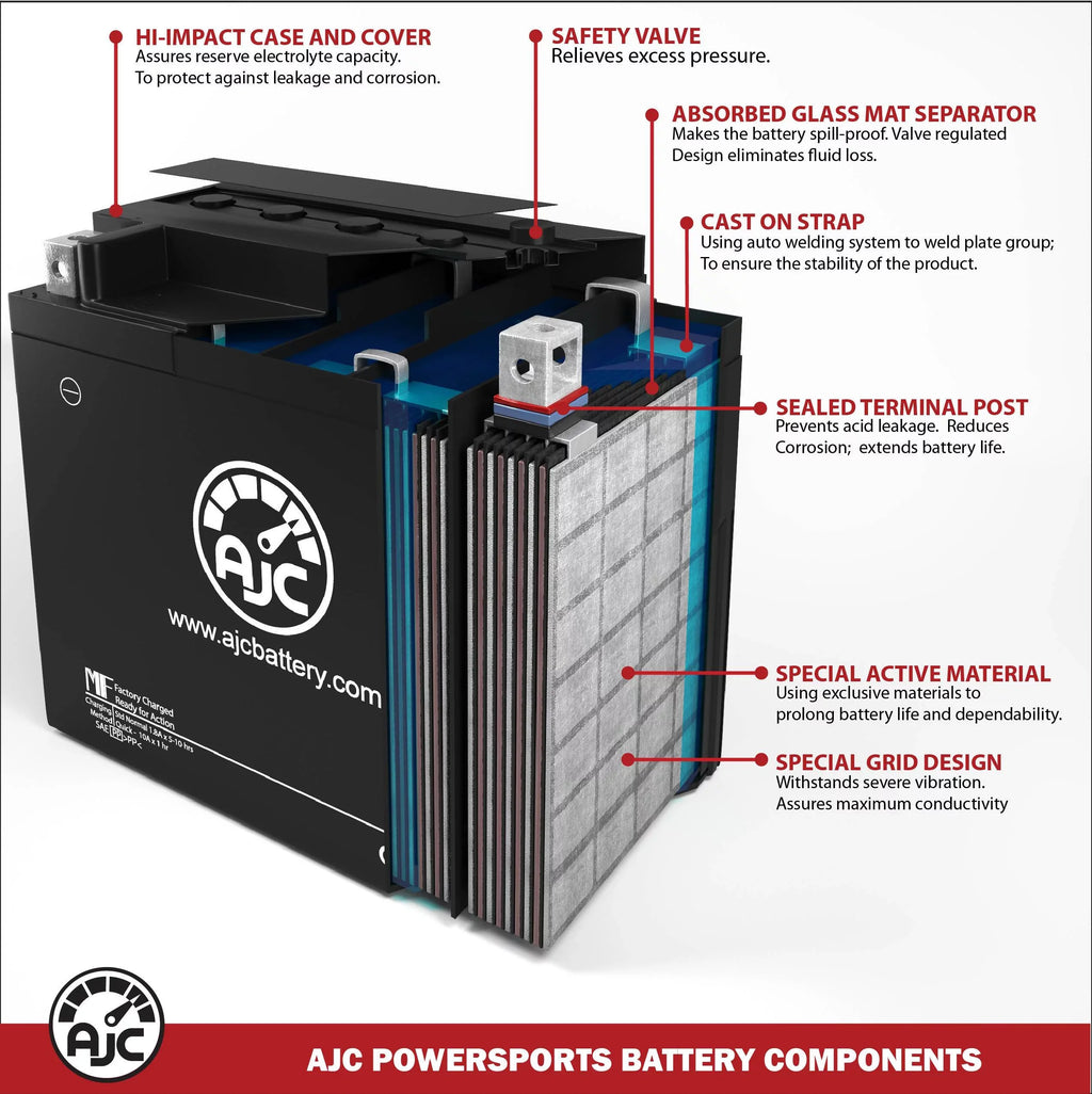AJC Battery Fitting with Polaris SLX 780 800CC Personal Watercraft Replacement Battery (1996-1997)