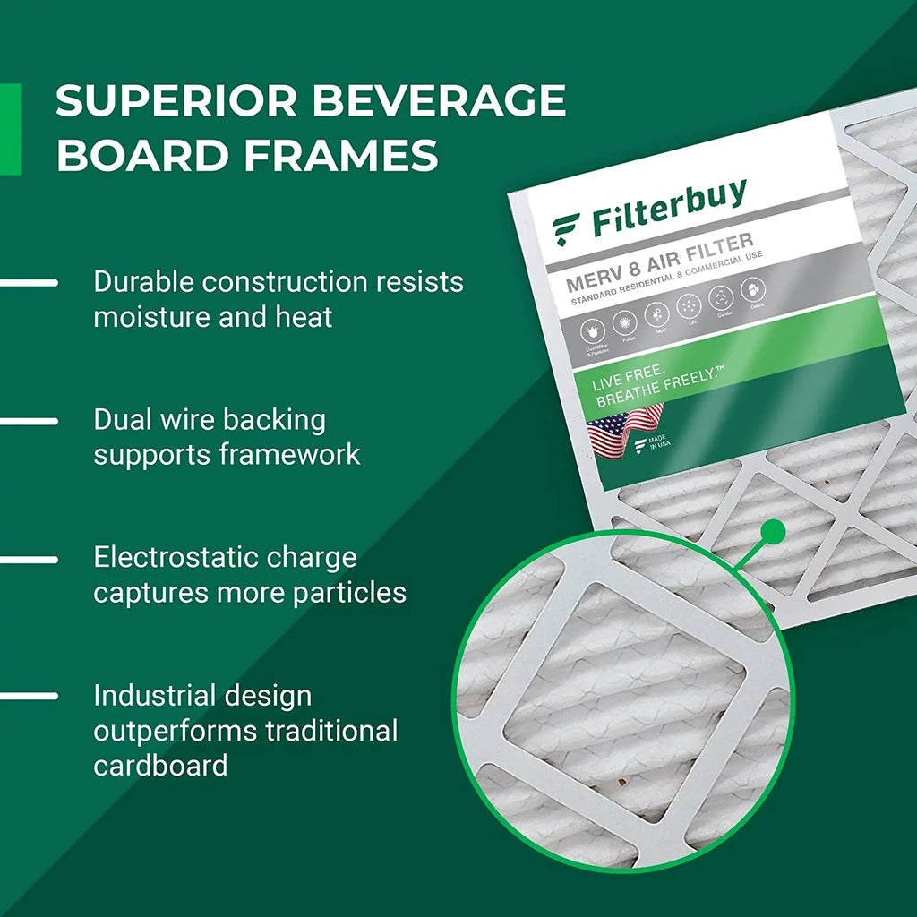 Filterbuy 12x12x2 MERV 8 Pleated HVAC AC Furnace Air Filters (4-Pack)