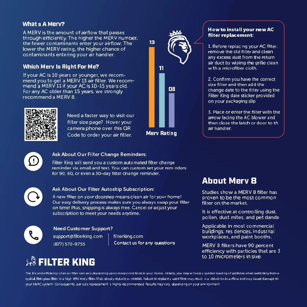 Filter King 32x8.5x1 Air Filter | 4-PACK | MERV 8 HVAC Pleated A/C Furnace Filters | MADE IN USA | Actual Size: 32 x 8.5 x .75"