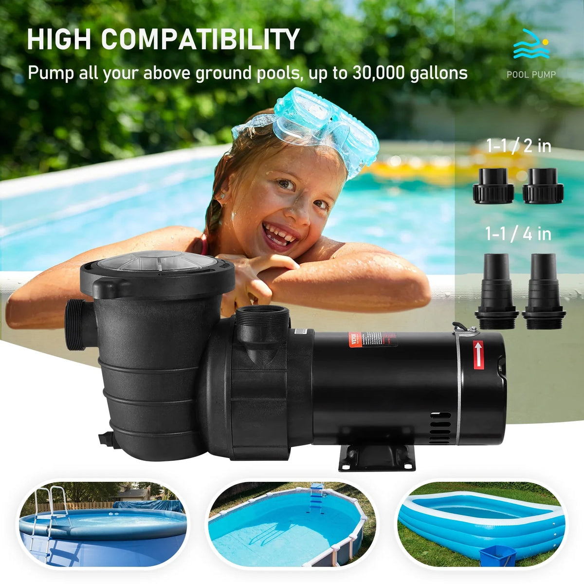 Happybuy Swimming Pool Pump, 1.5HP 115V, 1100W Single Speed Pumps for Above Ground Pool w/ Strainer Basket, 5280GPH Max. Flow, Certification of ETL