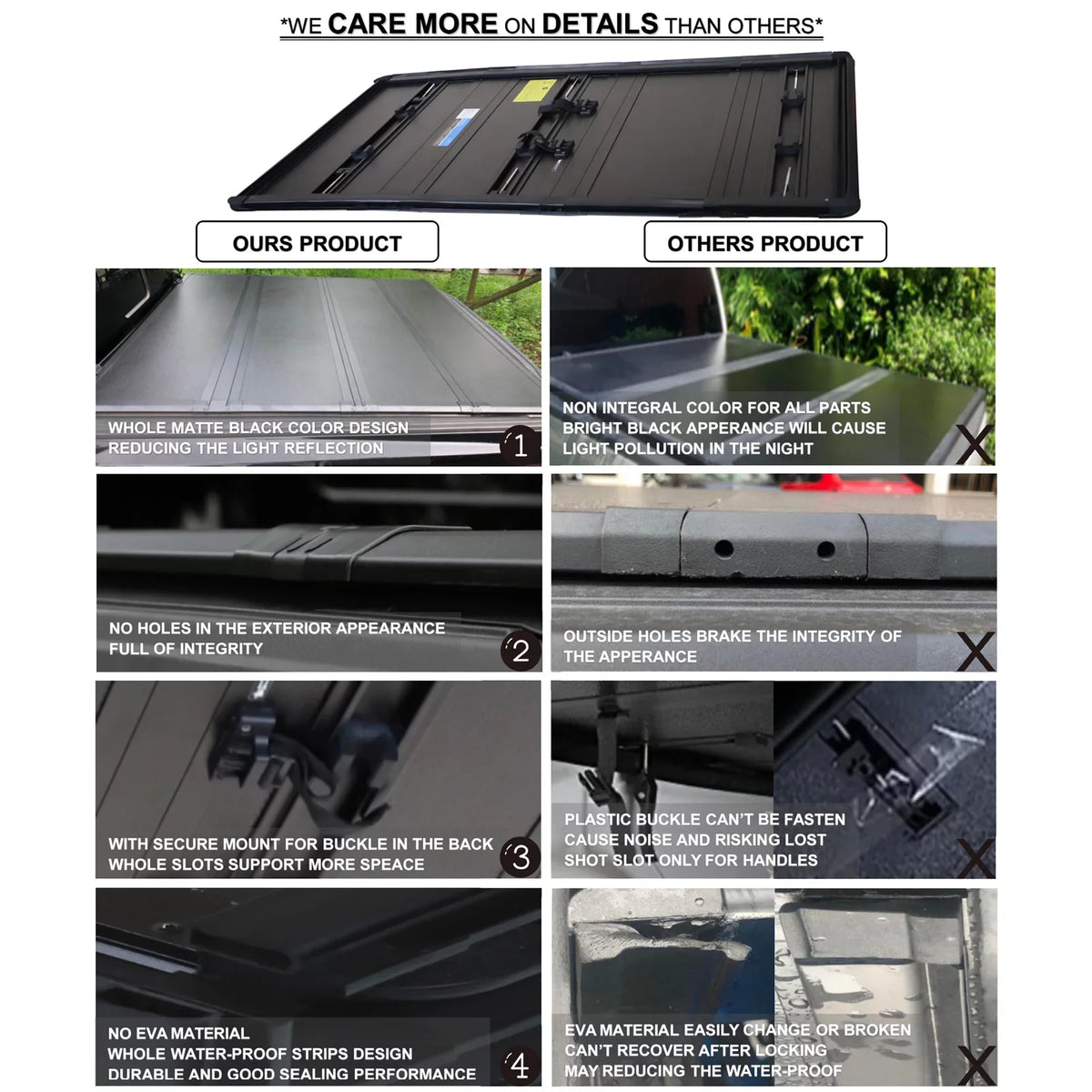 Mamoru Hard FRP Quad-Fold Solid Tonneau Wrap Fitting with 2016 2017 2018 2019 2020 2021 2022 2023 Tacoma 6' / 73.7" Truck Bed Shield | Fit for Deck Rail System